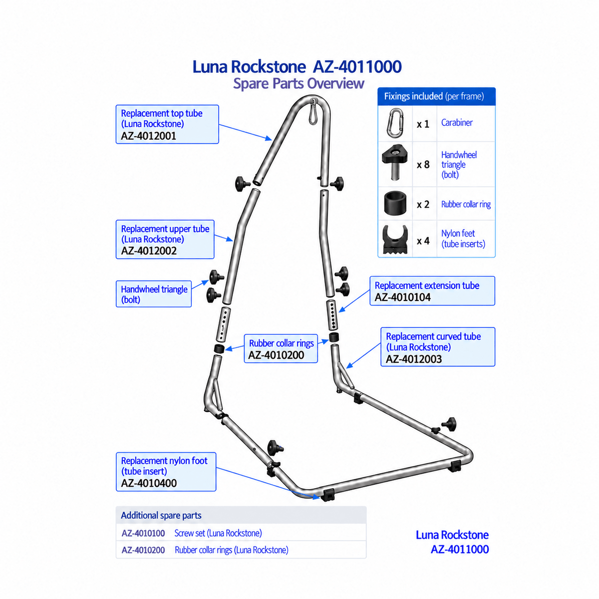 Spare parts overview diagram for a Luna Rockstone bicycle frame, showing the frame assembly with labeled replacement parts and included fasteners on a white background.