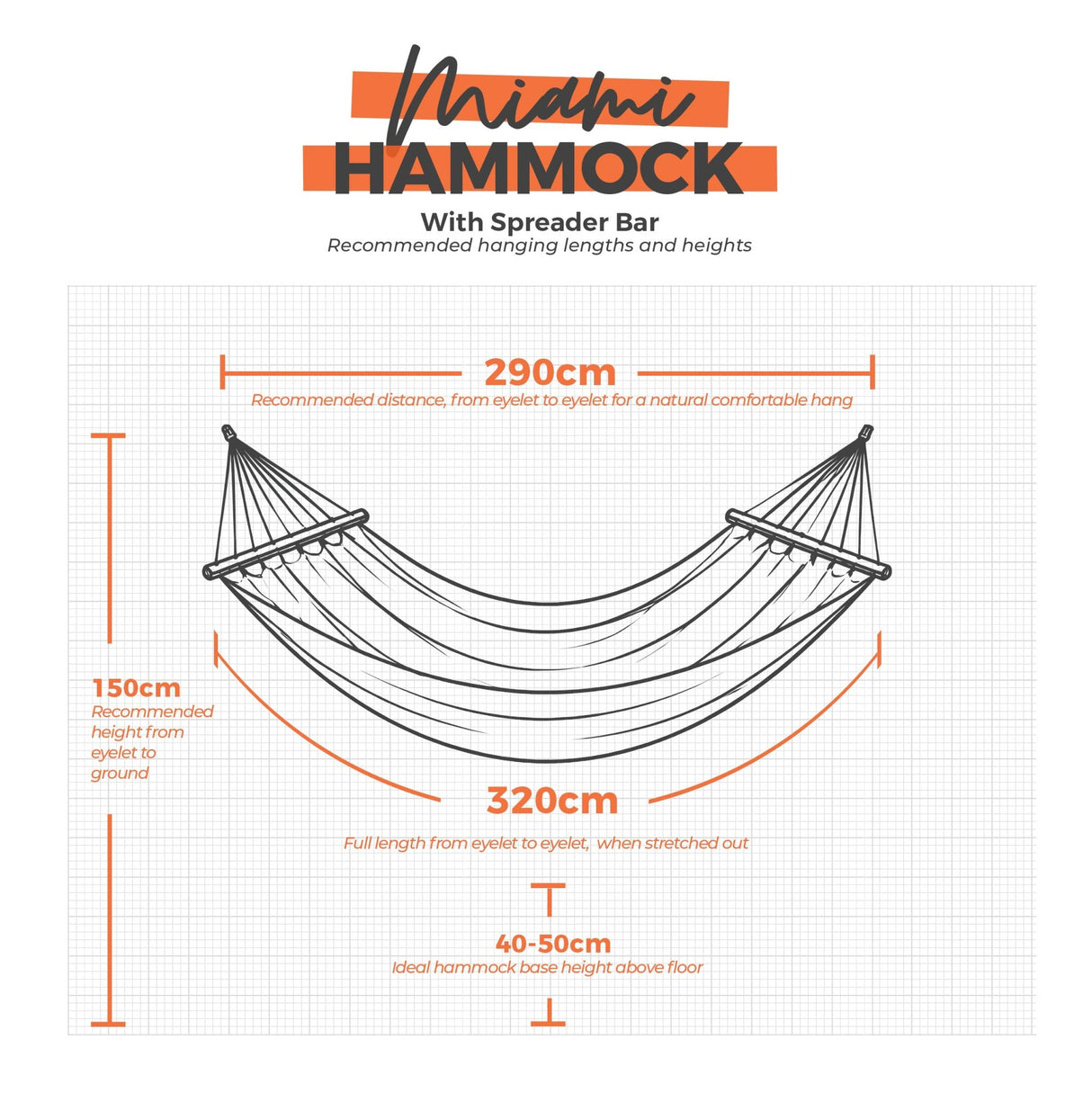Diagram of a Miami Hammock with dimensions on a grid background