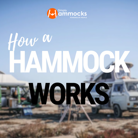 Suspended Serenity: Unveiling the Mechanics of How a Hammock Works