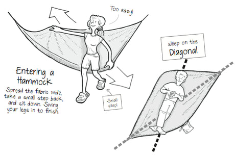 Mastering the Art of Hammocking: A Journey from Beginner to Pro