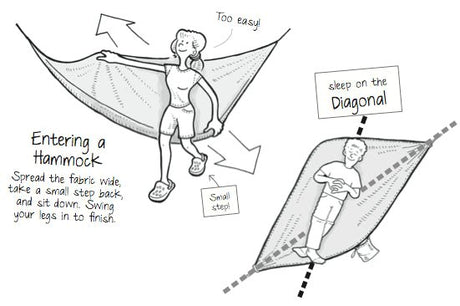 Mastering the Art of Hammocking: A Journey from Beginner to Pro - Simply Hammocks
