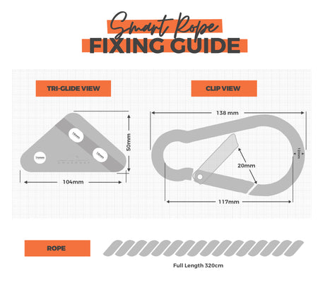 Smart Rope Fixing Guide with measurements of a tri-glide view and clip view on a white background.