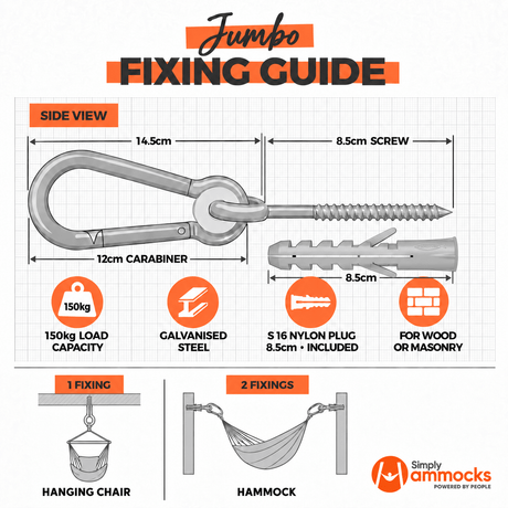 Jumbo Hammock Fixing