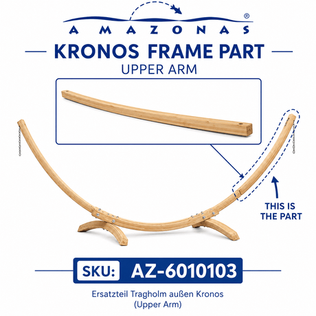KRONOS STAND REPLACEMENT PARTS