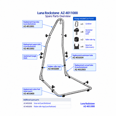 Spare parts overview diagram for a Luna Rockstone bicycle frame, showing the frame assembly with labeled replacement parts and included fasteners on a white background.