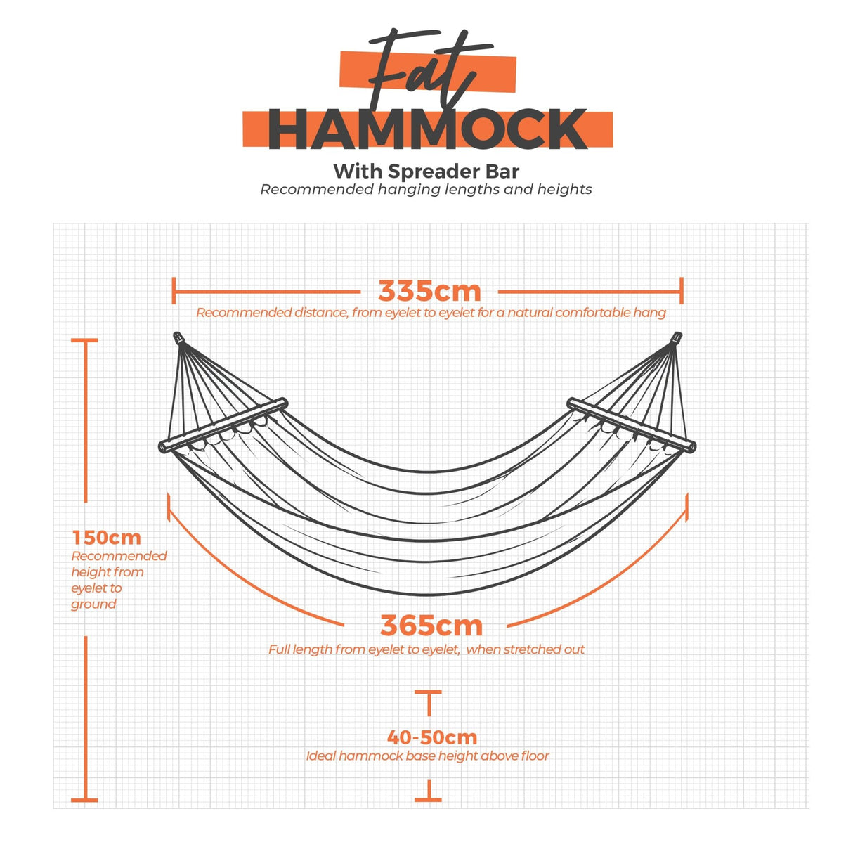 The fat hammock hanging dimensions on a white grid background