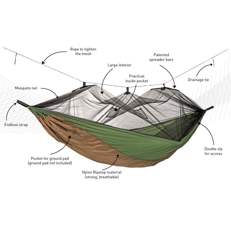 Amazonas Hammock Adventure Moskito Hammock Thermo